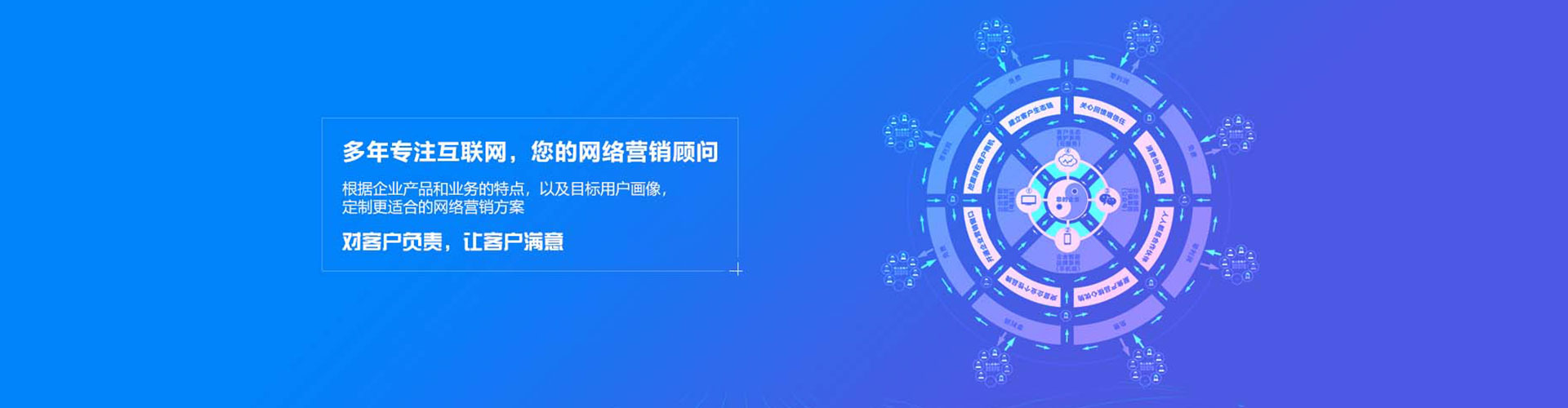 北京sem推广